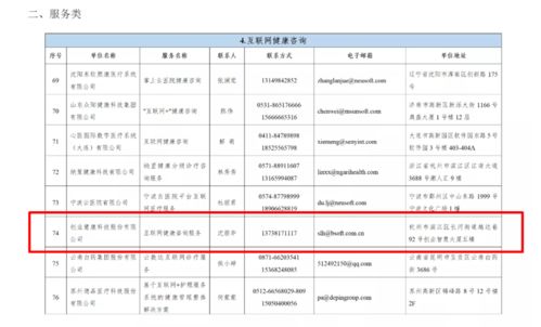 喜報 創業慧康 互聯網健康咨詢服務 入選國家三部委制定的 智慧健康養老產品及服務推廣目錄 2020年版