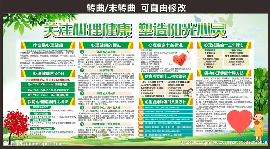 心理健康咨詢宣傳展板設(shè)計圖__廣告設(shè)計_廣告設(shè)計_設(shè)計圖庫_昵圖網(wǎng)