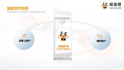 訟寶保丨品牌戰略升級 全新整合 從心出發